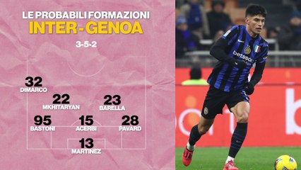 Inter-Genoa, le probabili formazioni: Correa e Asllani titolari
