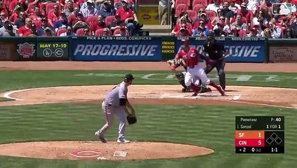 Jonrones en GL el 6 de mayo del 2019