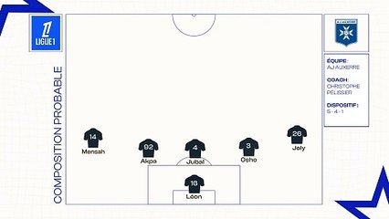 Auxerre - OM : les compositions probables