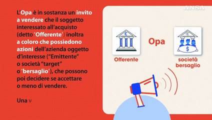 Come funziona l'acquisizione di una banca?