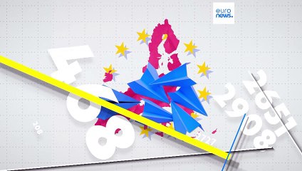 La recuperación de los viajes aéreos en la UE sigue siendo insuficiente ante los retos climáticos