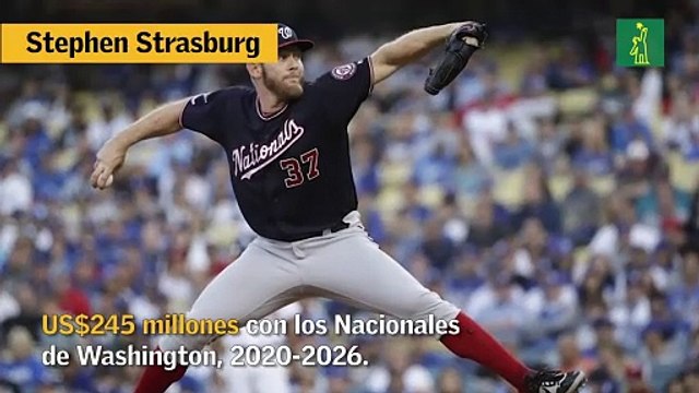 Cinco contratos más altos de lanzadores en MLB