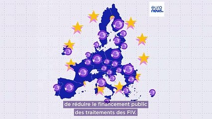 Comment les traitements de l'infertilité sont-ils pris en charge dans l'UE ?