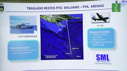 Caída de avión militar chileno revela riesgo de cruzar ruta de la Antártida