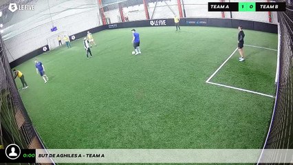 But de Aghiles A - Team A