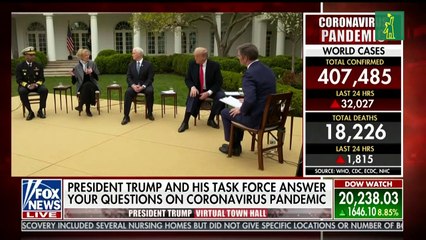 Trump advierte que confinamiento prolongado podría "destruir un país"