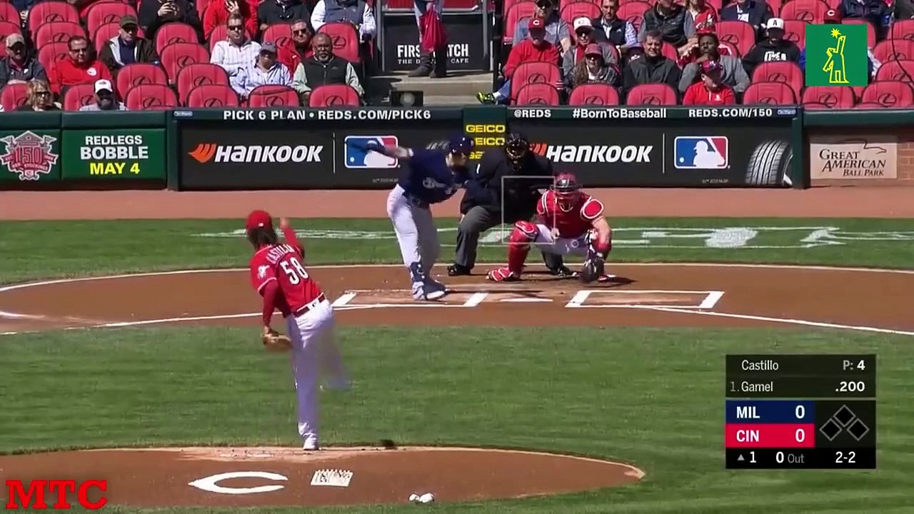 Los cambios de Luis Castillo