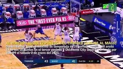 Al Horford logra 12 puntos y el Thunder domina al Magic