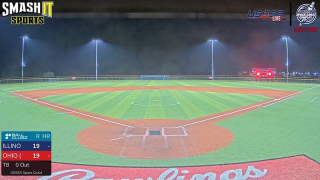 Red Rawlings - Challenge Cup (2025) Fri, Feb 21, 2025 10:41 PM to Sat, Feb 22, 2025 1:00 AM