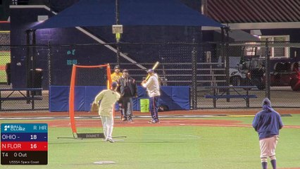 Red Easton - Challenge Cup (2025) Fri, Feb 21, 2025 10:41 PM to Sat, Feb 22, 2025 1:00 AM