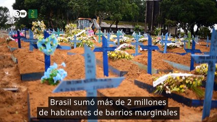 Brasil: Morir de virus o morir de hambre