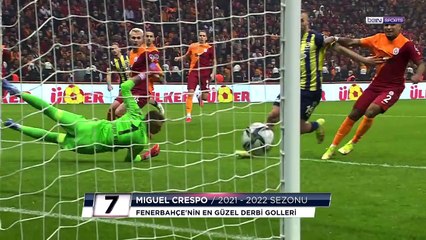 Fenerbahçe'nin Galatasaray'a Attığı En Güzel 10 Gol _ Trendyol Süper Lig