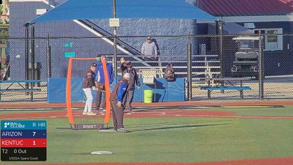 Red Easton - Challenge Cup (2025) Fri, Feb 21, 2025 7:40 AM to 10:41 PM