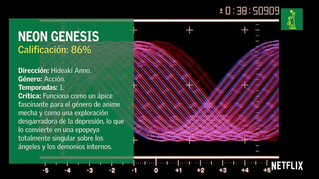 Tiempo de ocio: Animes que no te puedes perder disponibles en Netflix