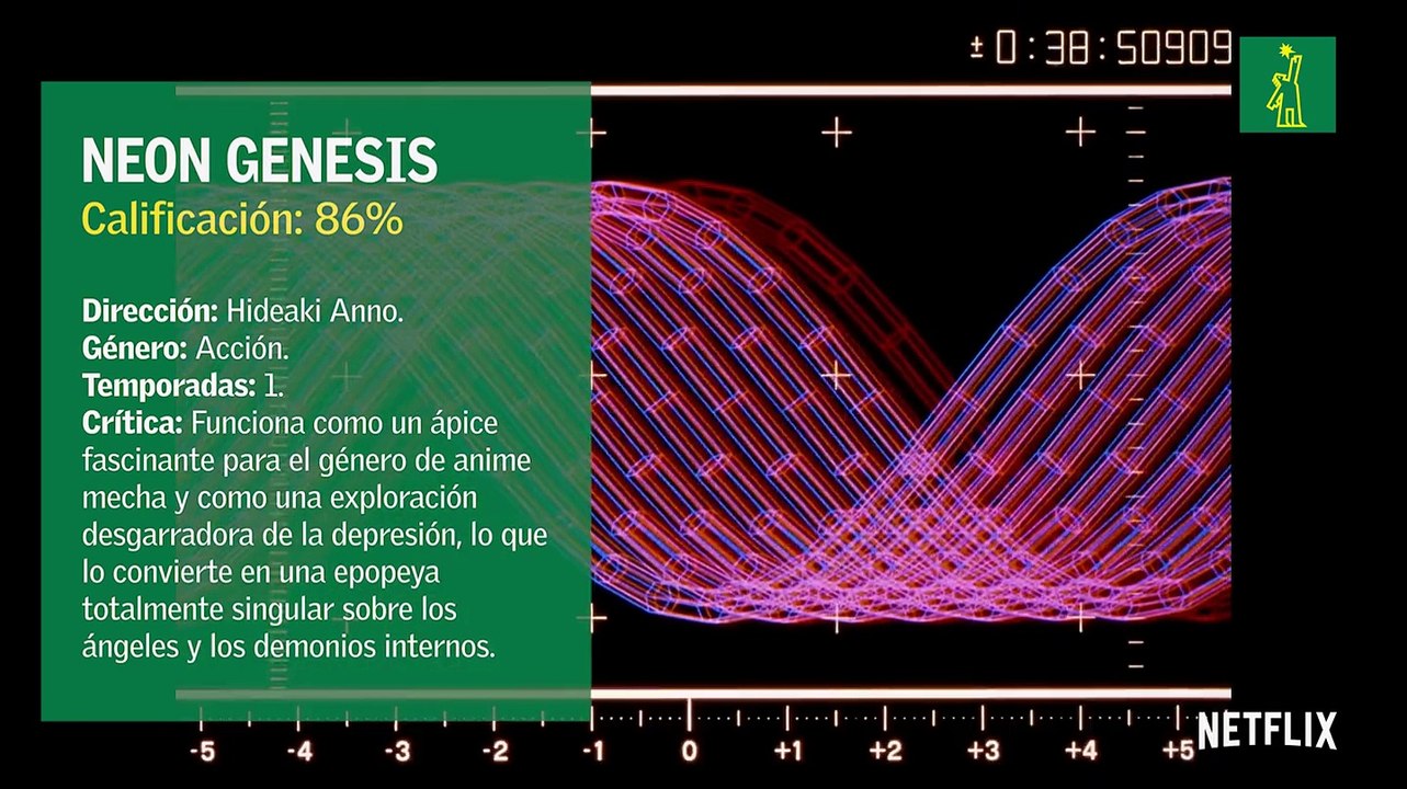 Tiempo de ocio: Animes que no te puedes perder disponibles en Netflix