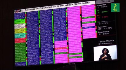 Votación del nuevo código penal fracasa en República Dominicana