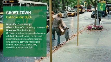 Tiempo de ocio: Películas bien valoradas disponibles en YouTube