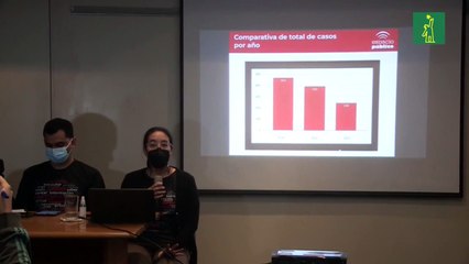 ONG venezolana denuncia 244 ataques a la libertad de expresión en 2021