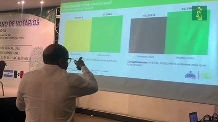 Colegio de Notarios clausura congreso y jornada académica