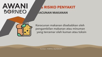 Hujan lebat berterusan hingga Rabu di pantai barat Sabah