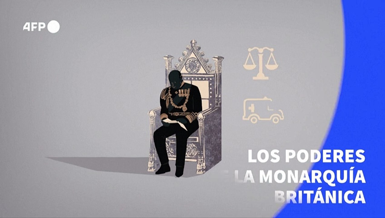 Los poderes de la Monarquía Británica