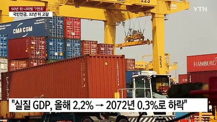 2072년 나라빚 '7천조' 눈덩이...32년 뒤 연금 고갈 / YTN