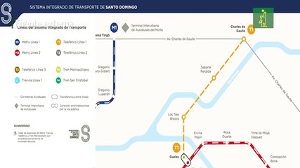 Líneas del Sistema Integrado de Transporte