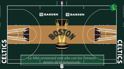 La NBA arrancará este año con los Torneos dentro de la temporada