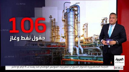 تضم 106 حقول نفط وغاز.. هل ينتعش قطاع الطاقة في سوريا قريبًا؟