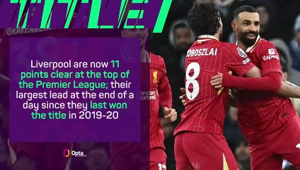 Liverpool beat Man City to edge closer to Premier League title