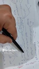 المخاطر الكيميائية ٢