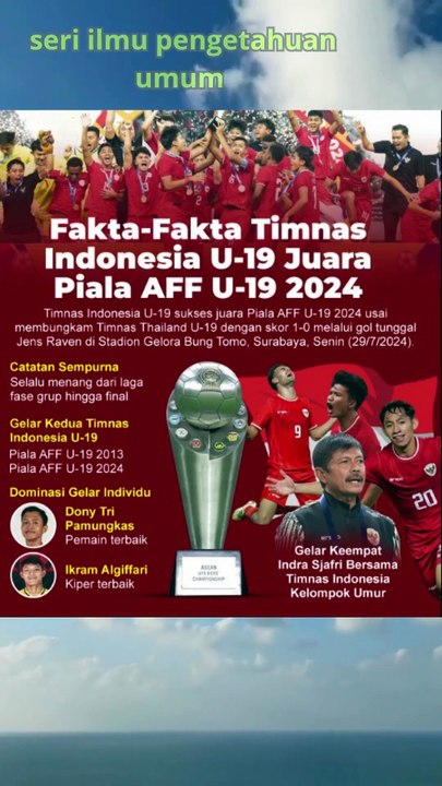 Fakta-Fakta Timnas Indonesia U-19 Juara Piala AFF U-19 2024#Soccer Time#Piala AFF
