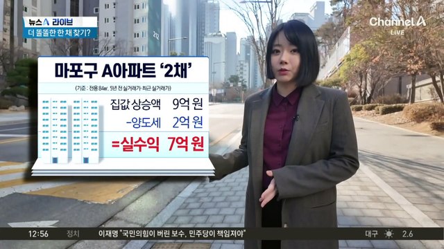 더 똘똘한 한 채 찾기?…강남 3구 집값 급등