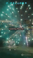 #didyouknow #funfacts #historymatters #trendingnow #worldbartenderday #estoniaindependenceday #mexicoflagday #swedenfinnsday #edwardbaker