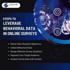 Remarkable Application Development Services in the US|5Datainc