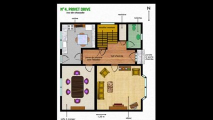 Harry Potter à l'école des sorciers les questions sans reponses