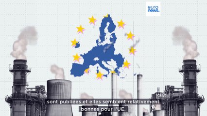 Quels pays enregistrent les plus fortes baisses d'émissions de gaz à effet de serre ?