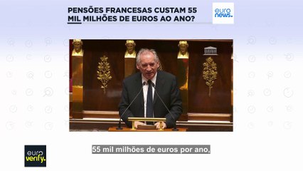 O sistema de pensões francês está a custar 55 mil milhões de euros por ano?