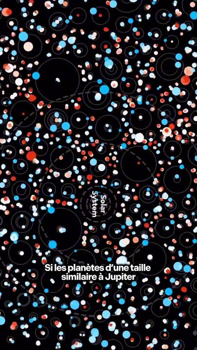 Et des formes de vie là dedans selon vous ?