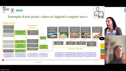 Formation sur AGRIBALYSE 3.1.1