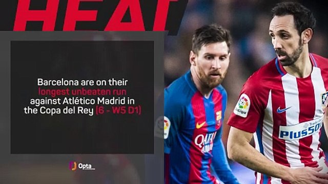Barcelona v Atletico Madrid - Big Match Predictor