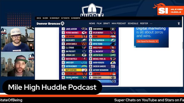 Disrespect Continues for Denver Broncos QB Bo Nix