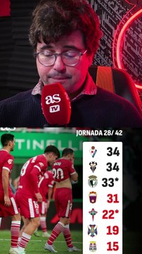 Las cuentas no salen para Cartagena y Tenerife