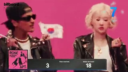 Billboard Hot 100 Top 10 Countdown for March 1, 2025 🎶 | Kendrick Lamar vs. Drake for No. 1