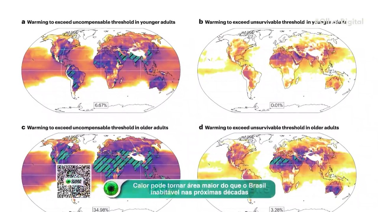Calor pode tornar área maior do que o Brasil inabitável nas próximas décadas