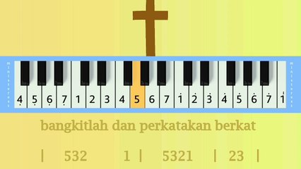 KUMENANG: PIANIKA ❲MELODICA❳ TUTORIAL | LAGU ROHANI