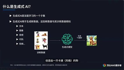 什么是生成式 Al （GenAl）？学习人工智能（AI)通过AWS AI从业者(AIF-C01)考_2025225134337