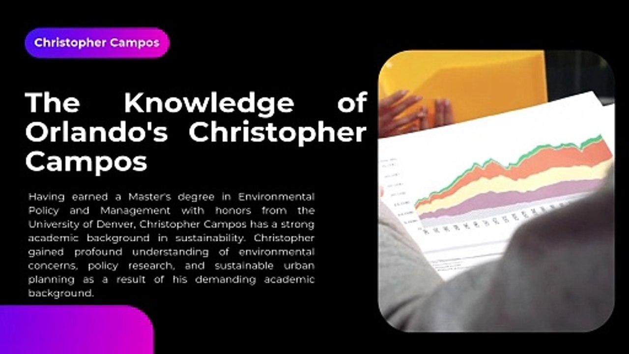 Christopher Campos Orlando’s Data Analytics Success Stories