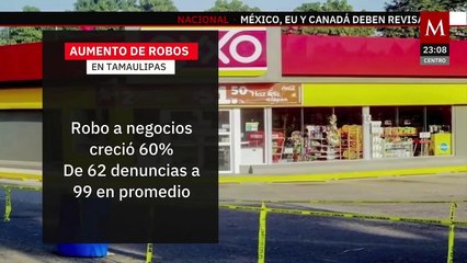 Aumentan los robos a comercios en Tamaulipas y generan preocupación