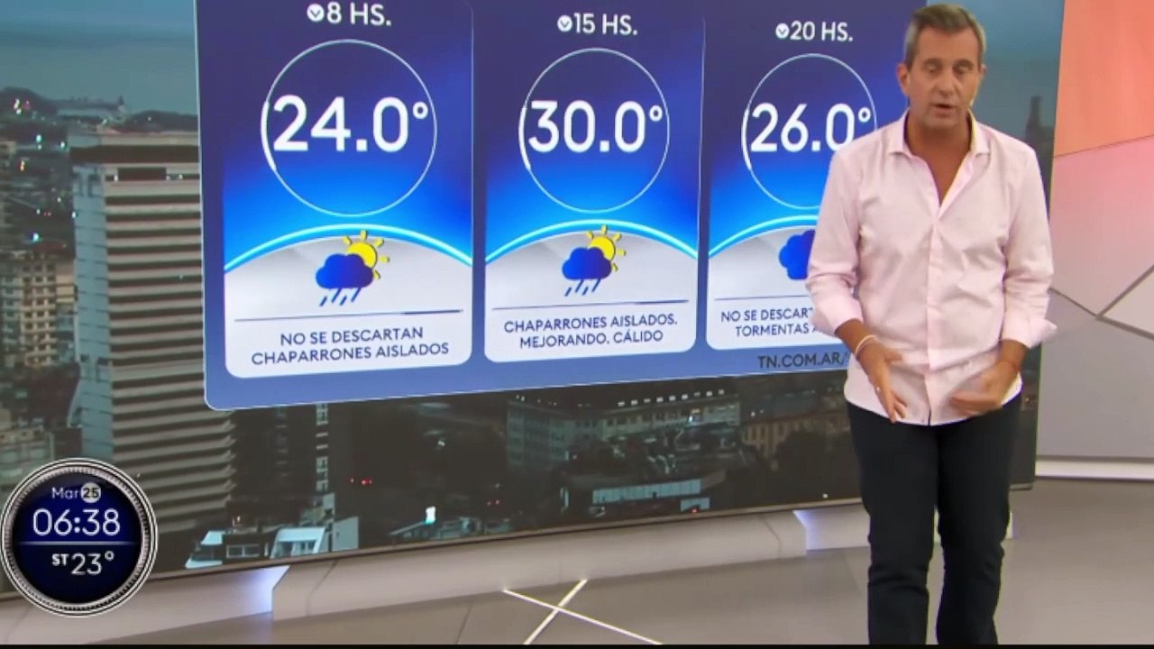 Pronóstico del clima de Matías Bertolotti en el AMBA | Martes 25 de febrero